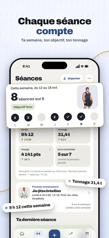 Chaque séance compte